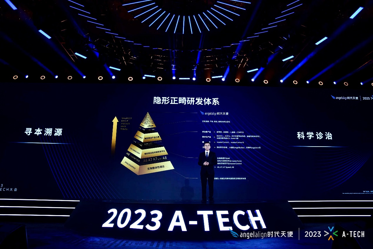 【08】2023尊龙凯时A-TECH大会：三大创新发布 致敬医学传承-图片4.png